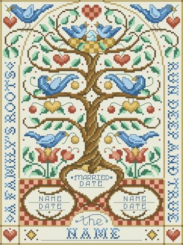 (image for) A Family's Roots